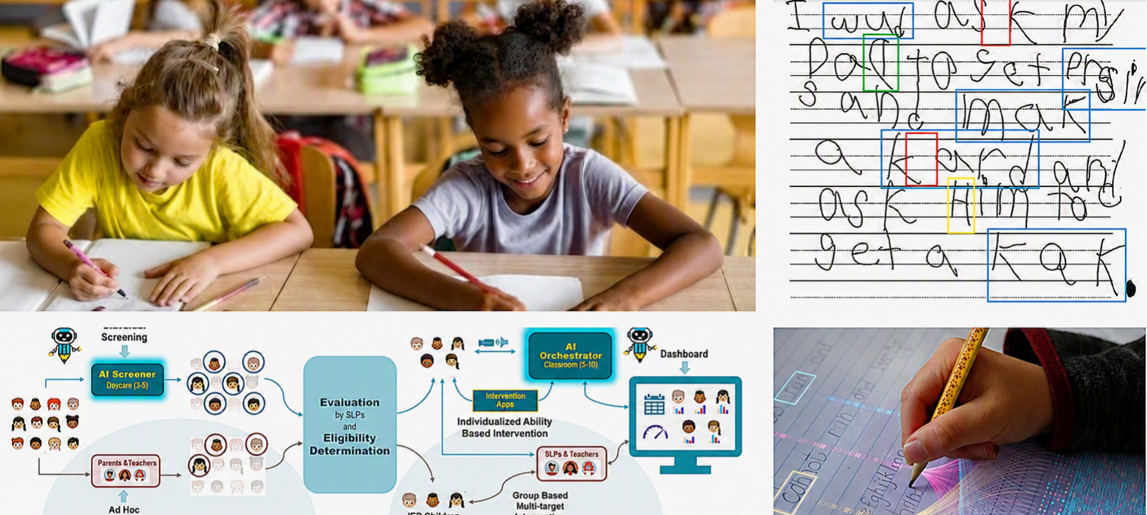AI-driven detection of dyslexia and dysgraphia using children's handwriting